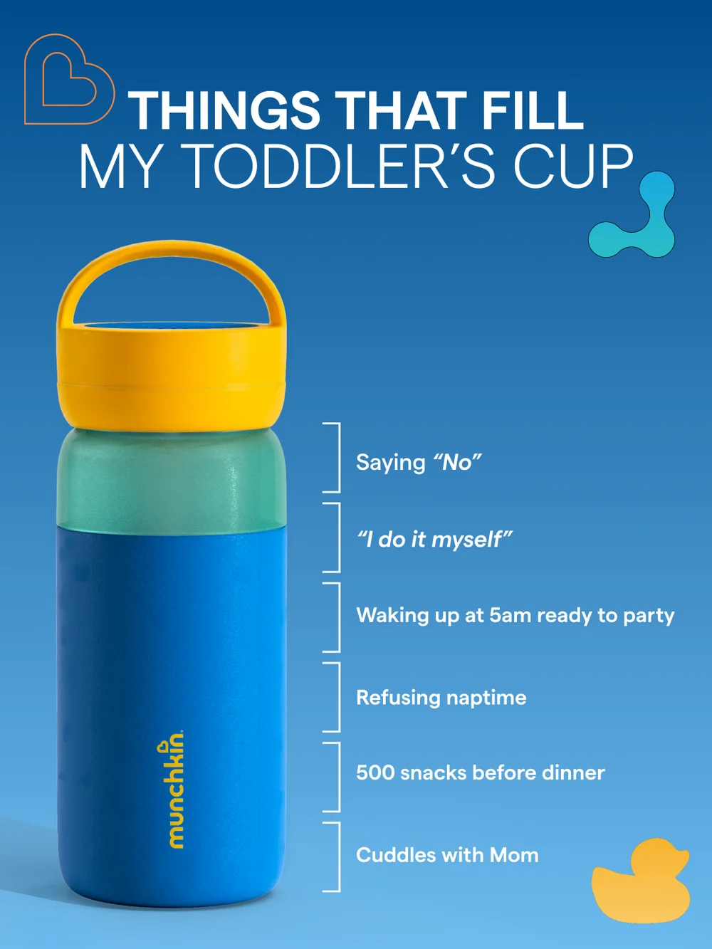 Things that fill my toddler’s cup — blue Stay Cool cup