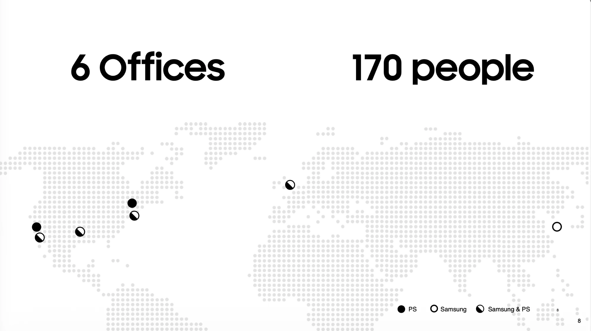 6 offices, 170 people — One Publicis Team Samsung around the world